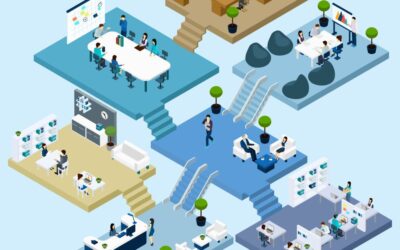 Coworking Ofis / Toplantı Odası / Masa Yönetimi