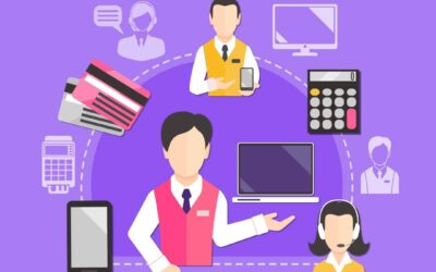 Coworking Üye Hizmet Talepleri Yönetimi